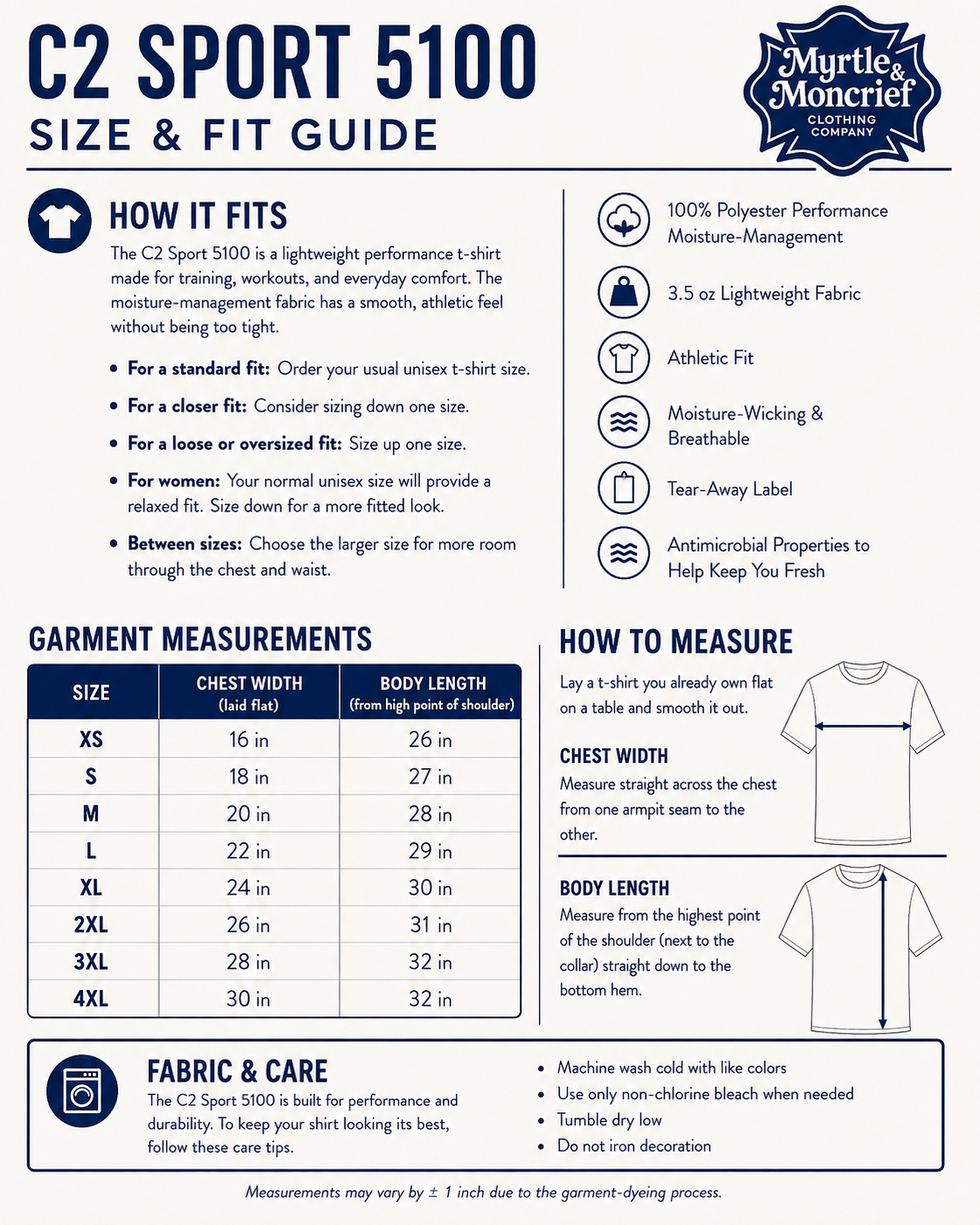 A size and fit guide for the C2 Sport 5100 performance t-shirt by Mytel Moncrieff. The infographic features a sizing table from XS to 4XL with chest width and body length measurements, a fabric and care section, and a how-to-measure guide with a diagram of the body measurements.